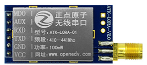 ../../_images/lora01.png